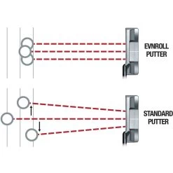 Evnroll Putter Modell ER2 -Professionelles Golfausrüstungsgeschäft evnroll putter modell er2 2414304 4adSTYCQ5ISvNx 1280x1280